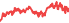 00637L