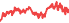 00655L
