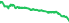 1201