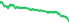 1201