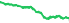 1201