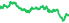 1217
