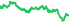 1217