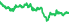 1217