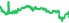 1240