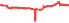 1260