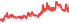 1301