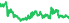 1307