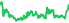 1307