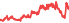 1312