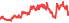 1312