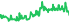 1312A
