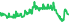 1312A