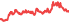1313