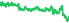 1315