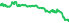 1321