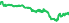 1321