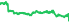 1402