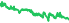 1418
