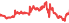 1432