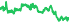 1476