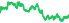 1476