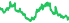 1558