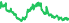 1558