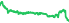 1604