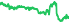 1604