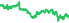 1615