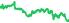 1615
