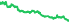 1616