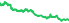 1616