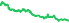 1616