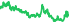 1618