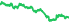 1702