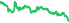 1707