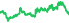 1718
