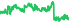 1730