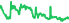 1805
