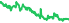 1806
