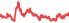 1808