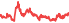 1808
