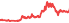 1809