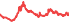 1810