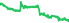 1813
