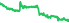 1813