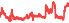 1817