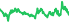 1904